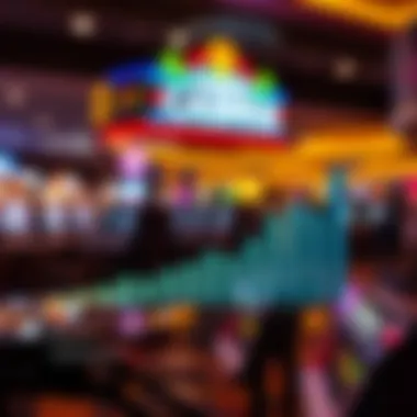 A graph illustrating the economic impact of local casinos on community development and job creation.