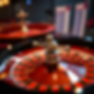 Analyzing Winning Strategies in Roulette A graph showing winning strategies in roulette