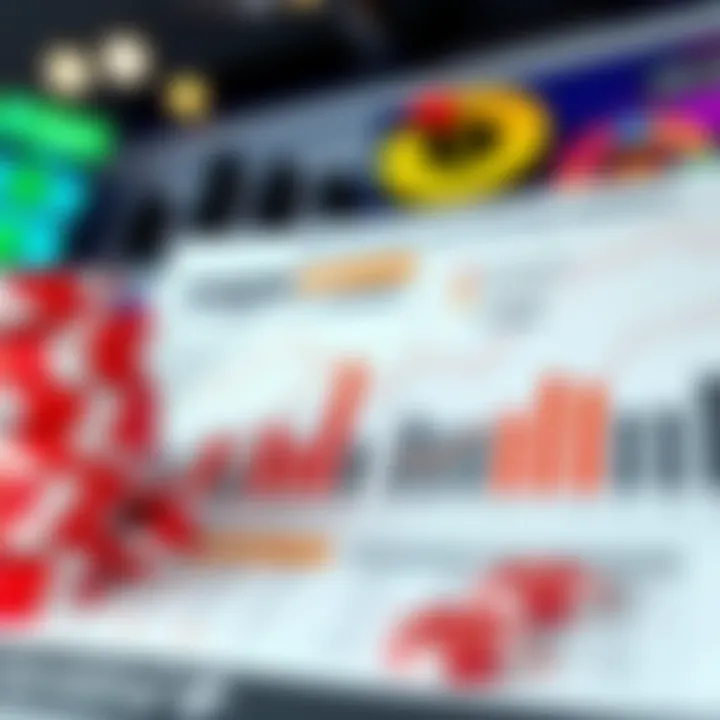 An analytical chart showing gambling statistics