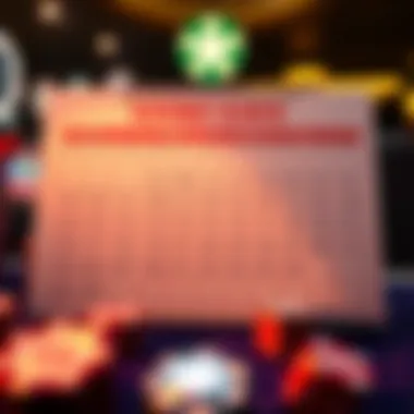 A calendar highlighting specific days considered lucky for gambling